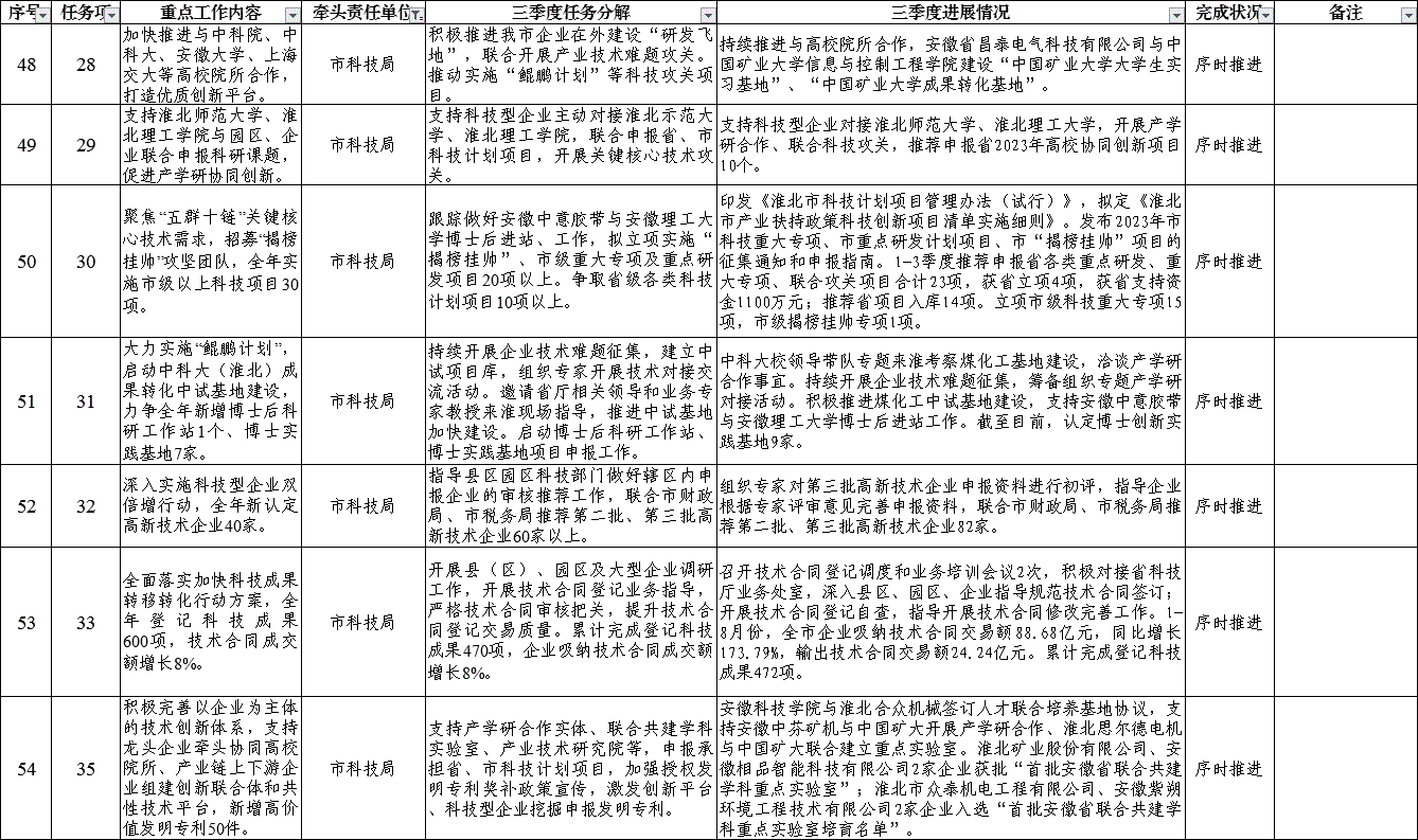 十大赌博正规老平台