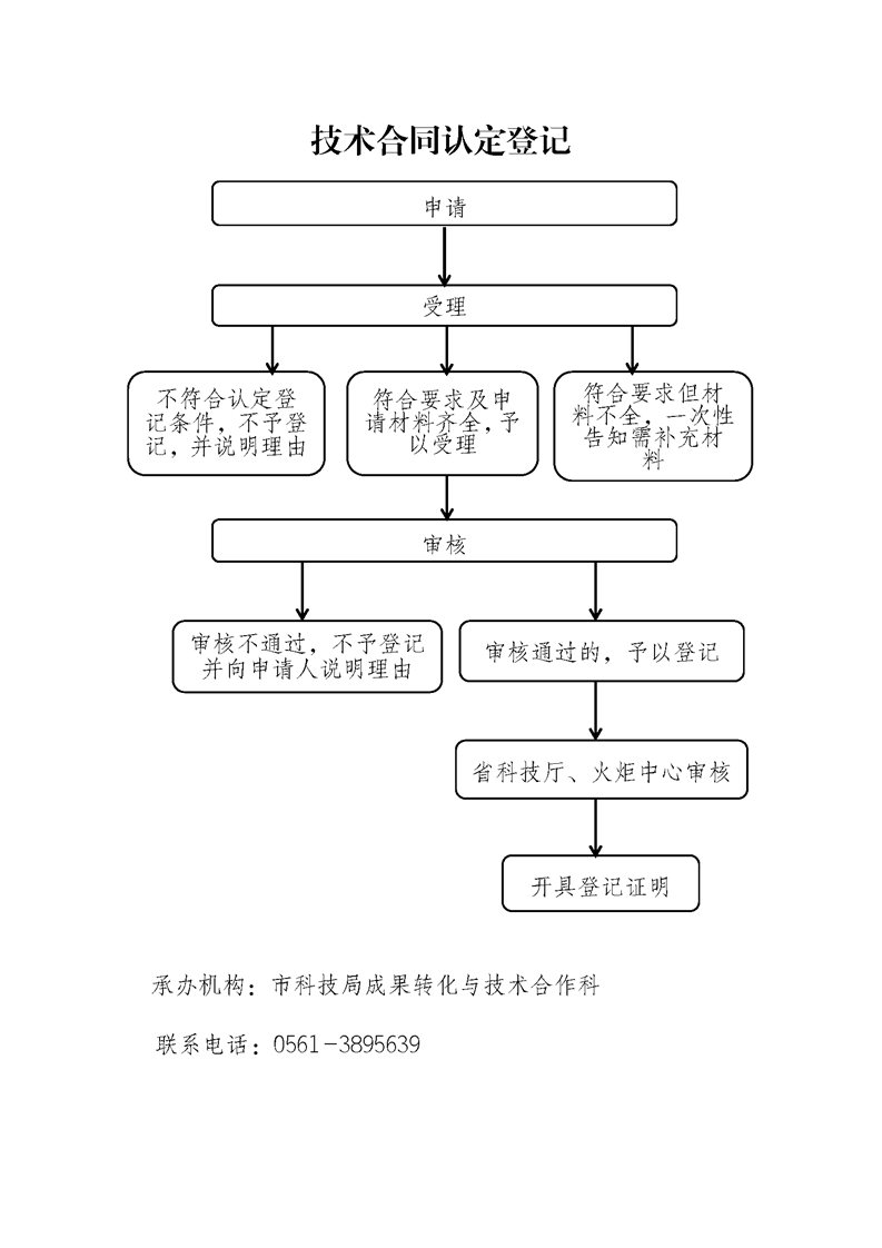 十大赌博正规老平台