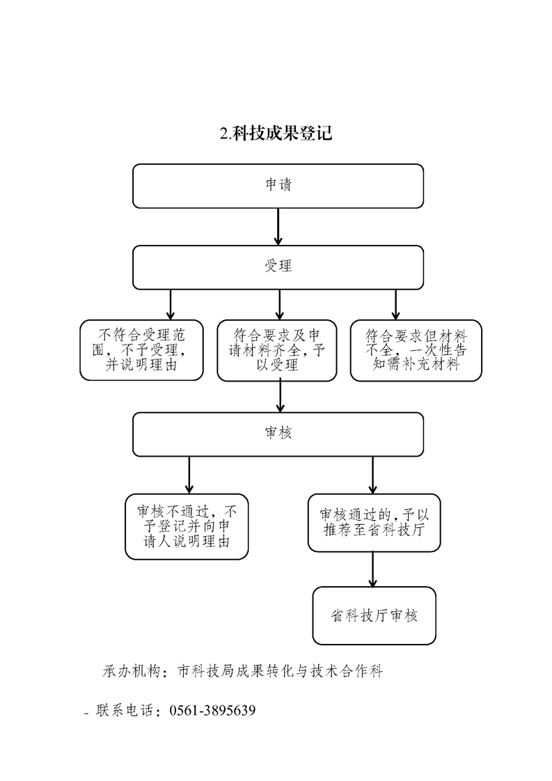 十大赌博正规老平台