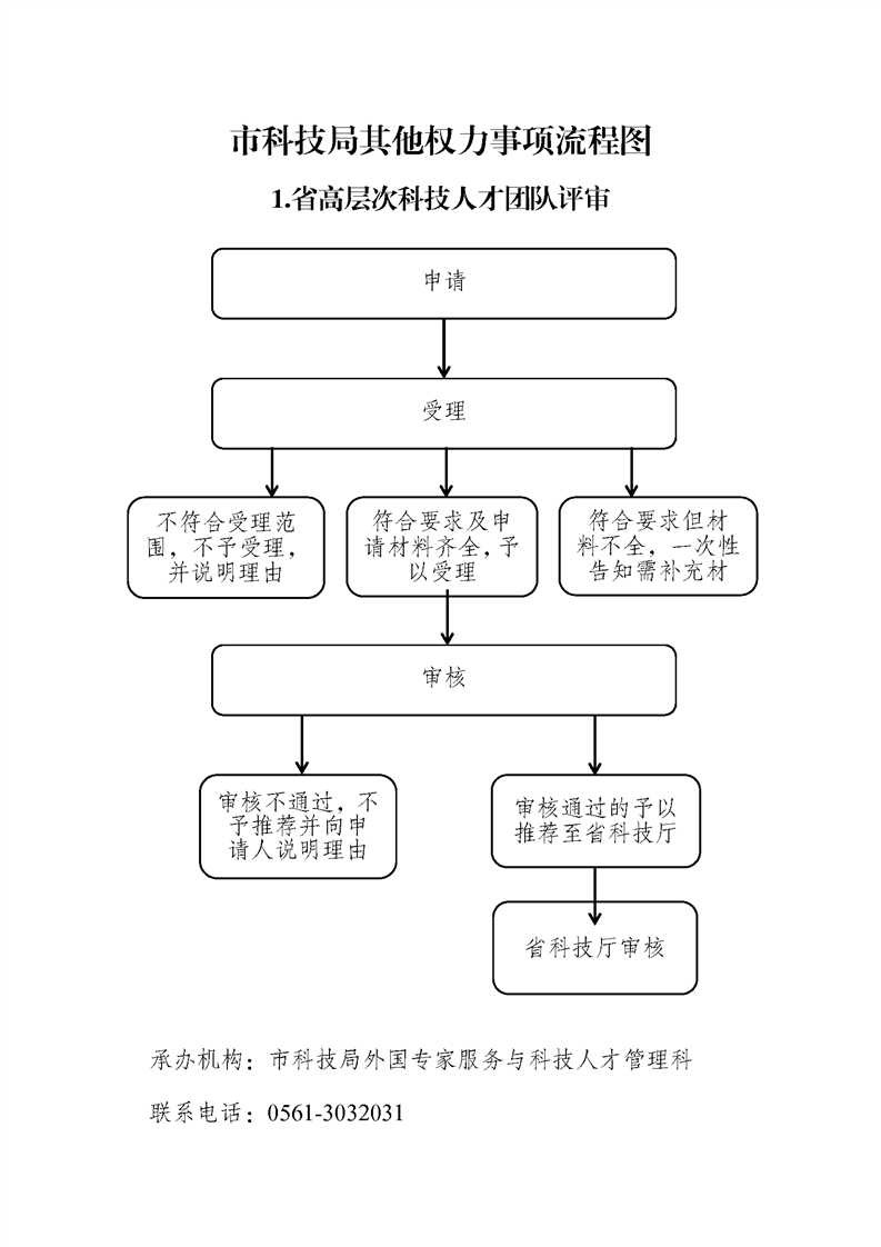 十大赌博正规老平台