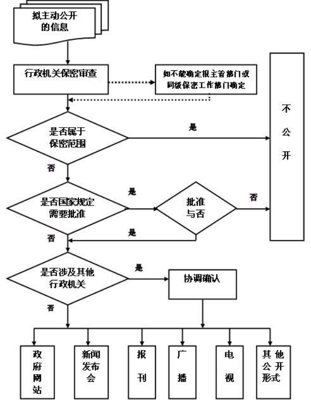 十大赌博正规老平台