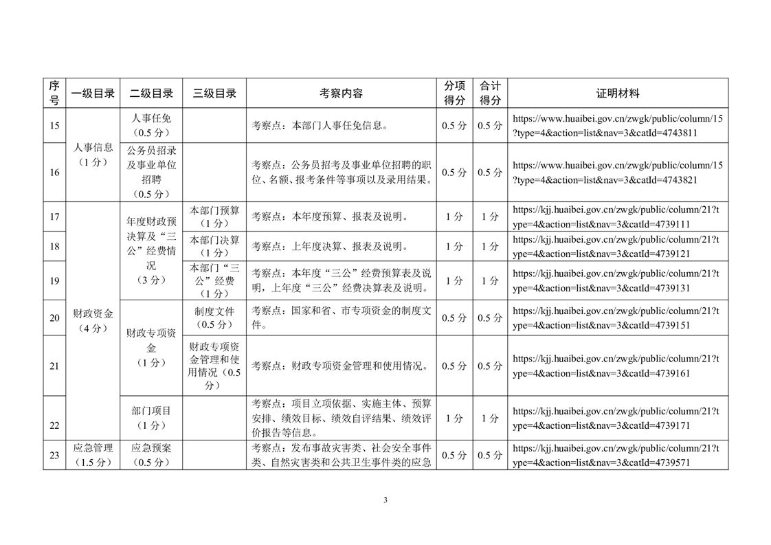 十大赌博正规老平台