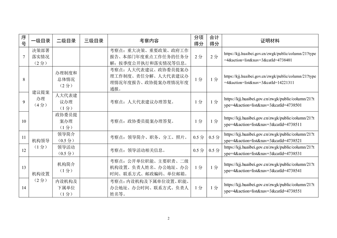 十大赌博正规老平台