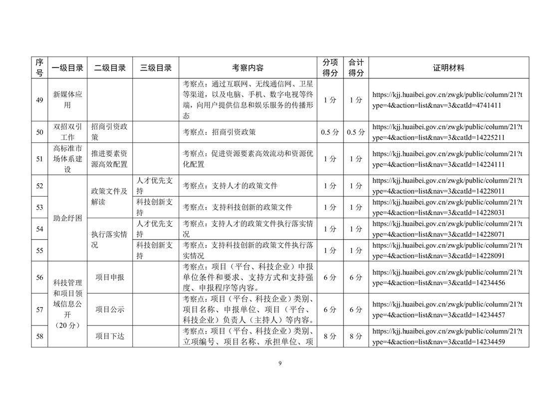 十大赌博正规老平台