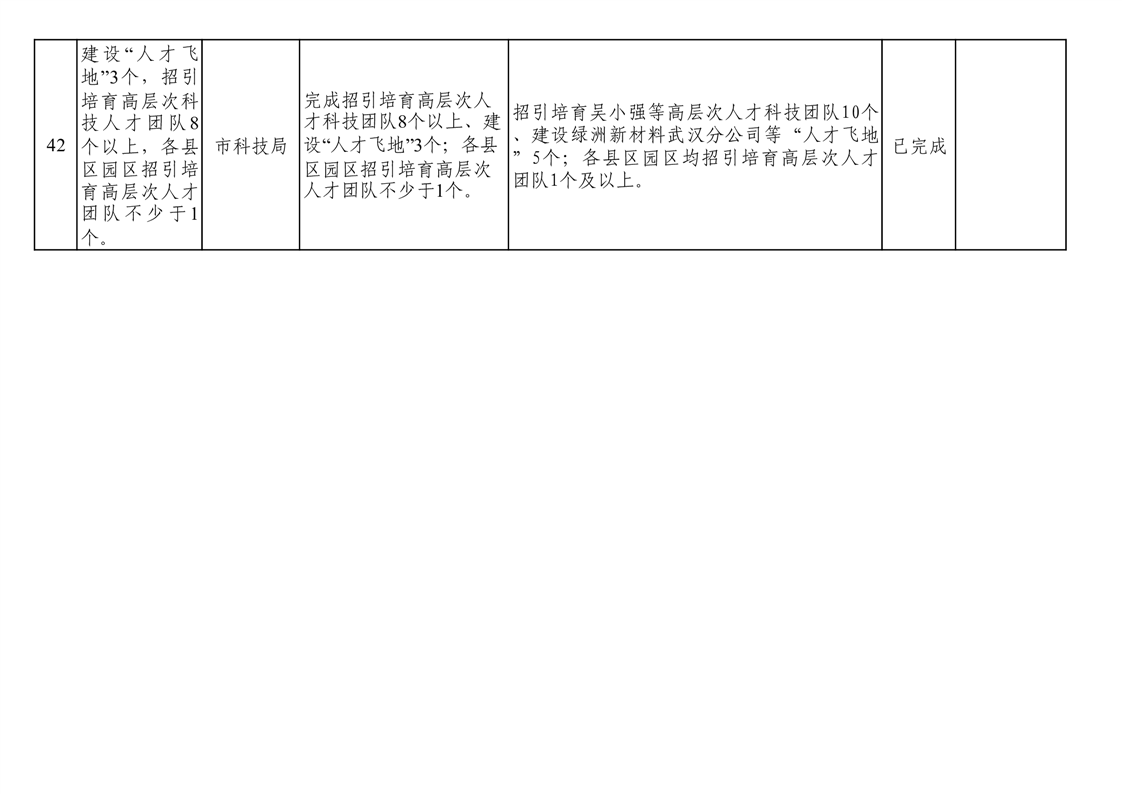 十大赌博正规老平台
